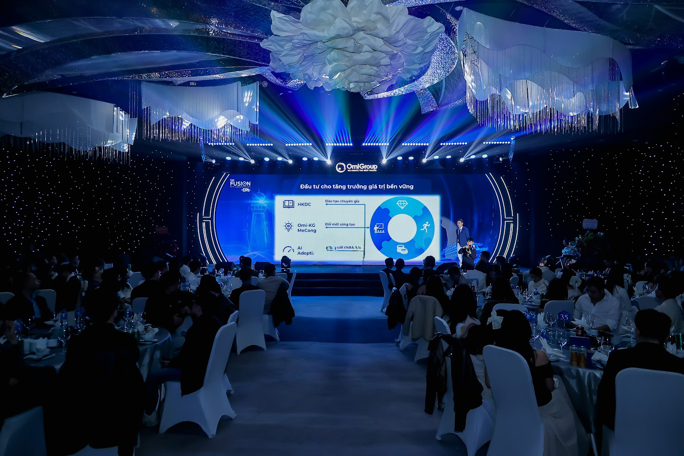 Le-ky-niem-14-nam-thanh-lap-omigroup-year-end-party-2025